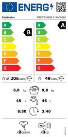 Pračka se sušičkou Electrolux EN9W2496BE bílá

 obrázek produktu 1 z 10