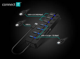 USB Hub Connect IT Mighty Switch 2, USB-A/ 4x USB-A 3.0, 3x USB-A 2.0 černý

 obrázek produktu 4 z 4