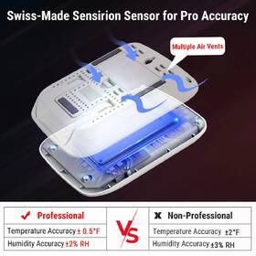Teploměr ThermoPro TP-260 bílý

 obrázek produktu 7 z 8