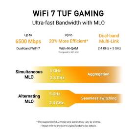 Router Asus TUF-BE6500 (BE6500) WiFi 7 Extendable Gaming,  AiMesh černý

 obrázek produktu 6 z 10