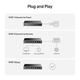 Switch Mercusys MS108GS-M2 (MS108GS-M2) černý

 obrázek produktu 4 z 7