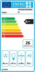 Odsavač par Haier HADG6CBS4BWIFI černý

 obrázek produktu 1 z 4