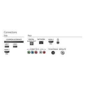 Televize Philips 32PFS5803 černá

 obrázek produktu 4 z 5