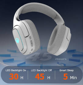 Headset Meetion BTH012, Tri-mode bílý

 obrázek produktu 9 z 11