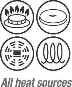Tlakový hrnec Tefal P2544341 nerez

 obrázek produktu 8 z 17