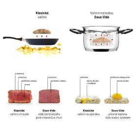 Vařič Sous-vide Lauben Smart 1200SB černý/stříbrný

 obrázek produktu 9 z 17