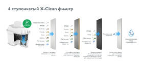 Filtrační konvice Philips AWP2937WHT 

 obrázek produktu 8 z 8