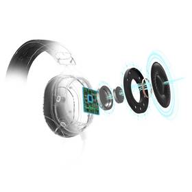Headset uRage SoundZ 800 7.1 černý

 obrázek produktu 3 z 5