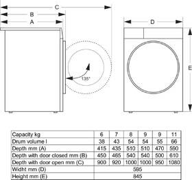 Pračka Gorenje W1G2P84A32 bílá

 obrázek produktu 10 z 10