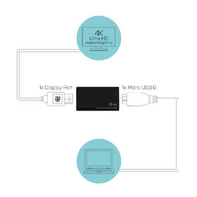 Redukce i-tec USB 3.0/Display Port, 4K černá

 obrázek produktu 1 z 2