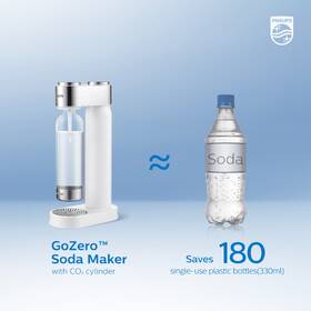 Výrobník sodové vody Philips ADD4902WH/10 

 obrázek produktu 11 z 12