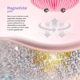 Čisticí kartáček TrueLife BELLE Skin Brush B3 růžový

 obrázek produktu 2 z 2