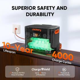 Nabíjecí stanice Jackery Explorer 2000 Plus (2042 Wh) 

 obrázek produktu 2 z 8