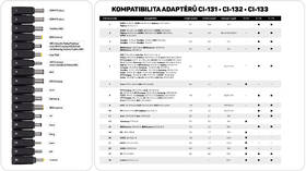 Napájecí adaptér Connect IT CI-132 univerzální pro notebooky, 70 W 

 obrázek produktu 2 z 3