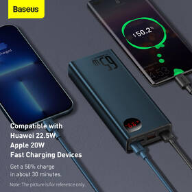 Powerbanka Baseus 20000mAh 65W modrá

 obrázek produktu 12 z 12