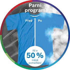 Pračka Bosch WGH256A6BY i-DOS bílá barva
