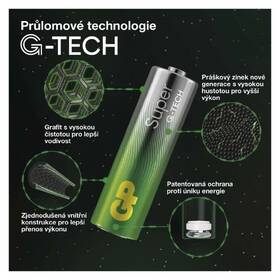 Baterie alkalická GP SUPER AA 12 + AAA 12 + Fan BL 

 obrázek produktu 2 z 4