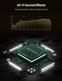 Redukce UGREEN USB/3,5mm Jack bílá barva
