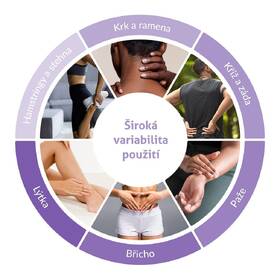 Masážní přístroj TrueLife RelaxBack B3 Charge 
