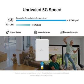 Router TP-Link NE200-Outdoor 5G bílý

 obrázek produktu 5 z 8