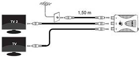 Zesilovač Meliconi AMP-200 LTE 

 obrázek produktu 2 z 2