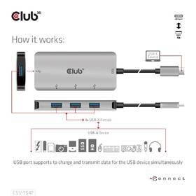 USB Hub Club3D USB-C Gen2 na 10Gbps 4x USB Type-A 

 obrázek produktu 1 z 5