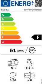 Myčka nádobí Electrolux ESF2400OW bílá

 obrázek produktu 1 z 9