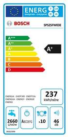 Myčka nádobí Bosch SPS25FW03E bílá

 obrázek produktu 1 z 6