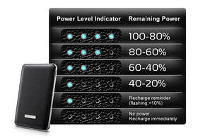 Powerbanka ADATA PV120 5100mAh černá

 obrázek produktu 7 z 13