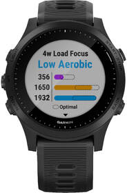 GPS hodinky Garmin 945 Optic - ZÁNOVNÍ - 12 měsíců záruka černé

 obrázek produktu 1 z 13