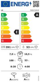 Pračka se sušičkou LG F4DV710H1E bílá

 obrázek produktu 1 z 16