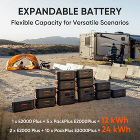 Nabíjecí stanice Jackery Explorer 2000 Plus (2042 Wh) 

 obrázek produktu 7 z 8