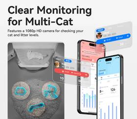 Chytrý záchod Catlink Scooper Pro Ultra bílý

 obrázek produktu 3 z 4
