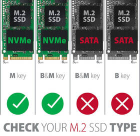 Externí rámeček Axagon THIN RIB box, USB-C 3.2 Gen 2 - M.2 NVMe SSD černý

 obrázek produktu 7 z 7