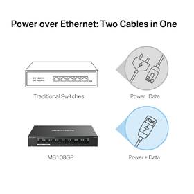 Switch Mercusys MS108GP 

 obrázek produktu 4 z 9