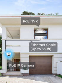 IP kamera Reolink RLC-842A 
