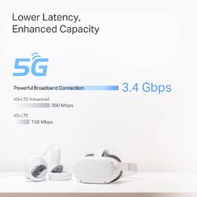 Komplexní Wi-Fi systém TP-Link Deco BE65-5G (1 ks) bílý

 obrázek produktu 5 z 13