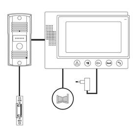 Dveřní videotelefon EMOS EM-07HD 

 obrázek produktu 9 z 12
