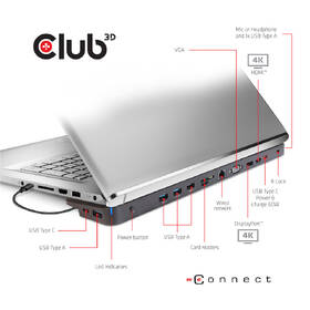 Dokovací stanice Club3D USB-C s napájecím adaptérem Triple Display Dynamic PD, 65 W černá

 obrázek produktu 4 z 5