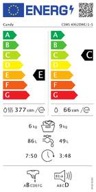 Pračka se sušičkou Candy CSWS 4962DWE/1-S bílá

 obrázek produktu 1 z 5