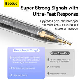 Stylus Baseus Smooth Writing 2 s LED indikátory stavu baterie bílý

 obrázek produktu 13 z 16