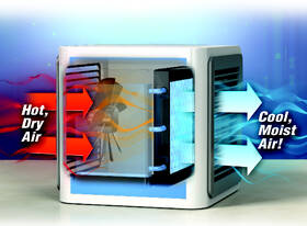 Ochlazovač vzduchu Rovus Arctic Cooler bílý

 obrázek produktu 6 z 7
