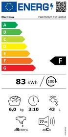 Pračka Electrolux EW6T3262C bílá

 obrázek produktu 1 z 12
