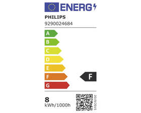 Startovací sada Philips Bluetooth 9W, E27, White Ambiance + Switch, Bridge 

 obrázek produktu 1 z 5