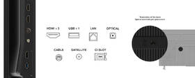 Televize TCL 43P6K 
