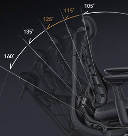 Ergonomická židle LiberNovo Omni Pro Graphite, 48cm grafitová

 obrázek produktu 8 z 17