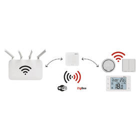 Internetová brána EMOS GoSmart Multifunkční ZigBee brána IP-1000Z s Bluetooth a Wi-Fi 

 obrázek produktu 9 z 16