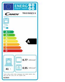 Kombinace varná deska+ trouba+ myčka Candy TRIO 9503/1 X/U 

 obrázek produktu 1 z 2