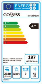 Myčka nádobí Goddess DFE947DW9 bílá

 obrázek produktu 3 z 3