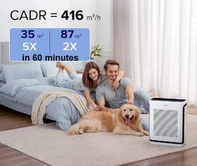 Čistička vzduchu Levoit VITAL 200S Pro SMART bílá

 obrázek produktu 7 z 11